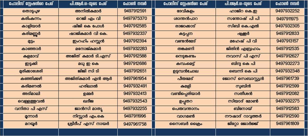 PRO Details in Police Station